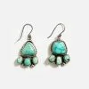 Karen Kane Carico Lake Turqouise Dangle Earrings
