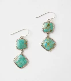 Karen Kane Double Drop Turquoise Earrings