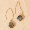 Karen Kane Gemstone Drop Earrings 2 Karen Kane Gemstone Drop Earrings -karen kane Sales Shop labearrings